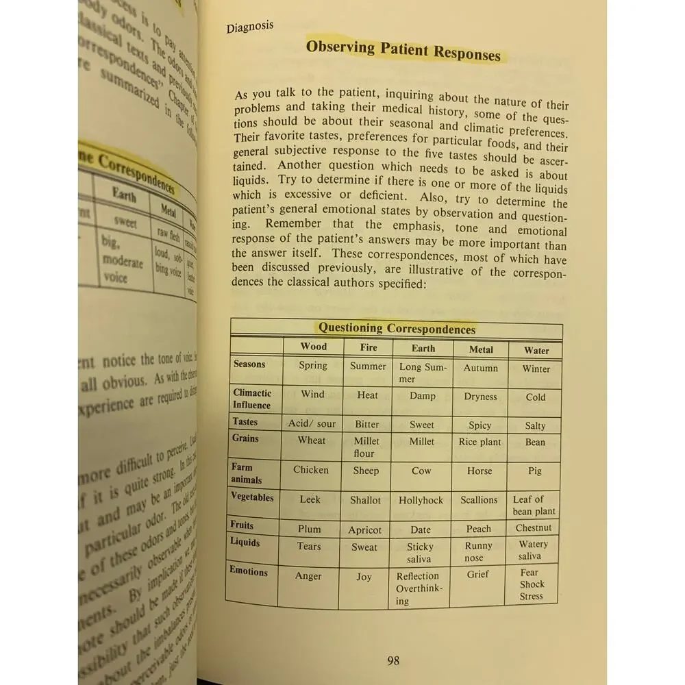 Five Elements and Ten Stems - Nan Ching Theory, Diagnostics and Practice